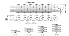 ŁŃCUCHY PŁYTKOWE FLEYER (cd) wg PN-61/M-84140, DIN 8152, ISO 4347 Nr ISO p Układ płytek h1 max s d2 b2 F min.