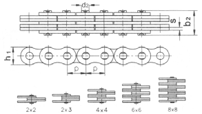 ŁŃCUCHY PŁYTKOWE FLEYER (cd) wg PN-61/M-84140, DIN 8152, ISO 4347 Nr NSI p Układ płytek h1 max s d2 b2 F min.