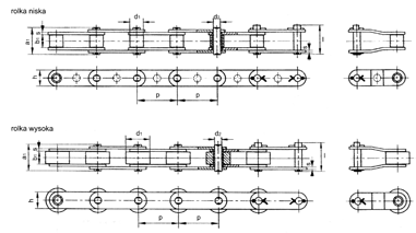 ŁŃCUCHY ROLKOWE O PODZIŁCE WYDŁUŻONEJ wg PN-78/M-84167, DIN 8181 Nr ISO Nr NSI Podziałka p Cale b1 d2 d1 L h2 F min (kn) Q (kg/m) 208B - 25,40 1" 7,75 4,45 8,51 16,70 11,80 17,80 0,45 210B - 31,75 1