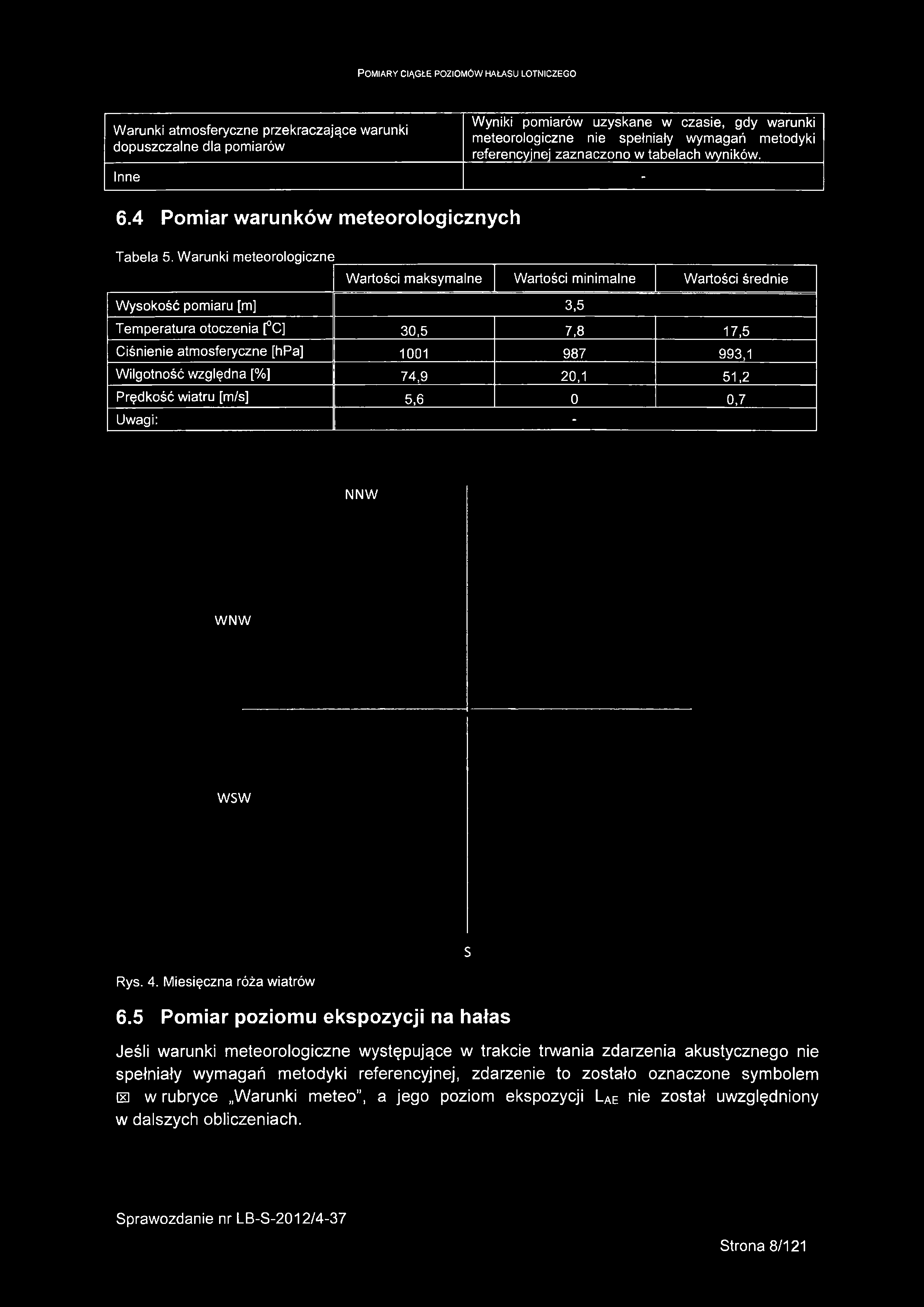 rologiczne Wartości maksymalne Wartości minimalne Wartości średnie Wysokość pomiaru [m] 3,5 Temperatura otoczenia [ C] 30,5 7,8 17,5 Ciśnienie atmosferyczne [hpa] 1001 987 993,1 Wilgotność względna