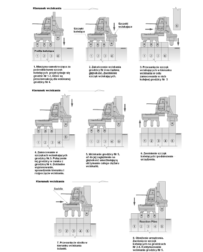 Rysunek 2.