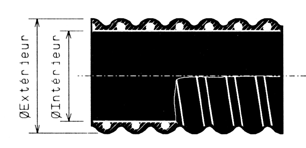 core with soft PVC coating n Certified conduit File E-148634 n Certified conduit File E-10923 0 00 n Compression strength: D 25% with 350 N n Self extingishing conduit according to UL 94 V0 n Non