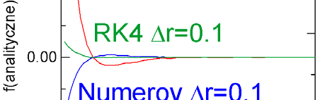 1 Nieco słabsza od Numerowa, gdy wziąć