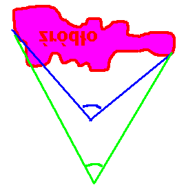 4. Transfer promieniowania przez materię szkic teorii Transfer promieniowania pozwala m.in.