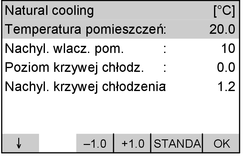Ustawianie chłodzenia natural cooling z... (ciąg dalszy) Dalsze nastawy 4. y/x naciskać, aż zaznaczona zostanie Temp. pomieszcz. (patrz rysunek przedstawiający wyświetlacz).