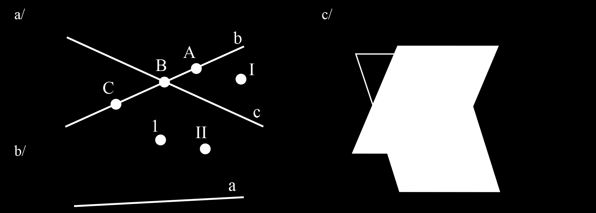 2. WYBRANE ZAGADNIENIA Z GEOMETRII WYKREŚLNEJ 2.1.Wprowadzenie Geometria wykreślna jest nauką o metodach odwzorowywania elementów oraz utworów trójwymiarowych na dwuwymiarowej płaszczyźnie rysunku.
