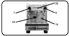 Faza nagrzewania: Kiedy wciskamy jeden z przycisków wydawania kawy (16,17,18,19 lub20) podczas nagrzewania maszyny maszyna będzie zaparzała kawę wodą o takiej temperaturze, jaka aktualnie jest w