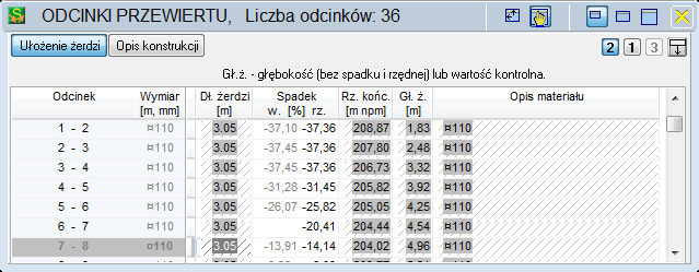 ODCINKI PRZEWIERTU Ułożenie żerdzi Odcinek nazwa odcinka między punktami konstrukcyjnymi Wymiar średnica żerdzi Długość żerdzi indywidualna długość dla każdego odcinka (wartość domyślna w tabeli