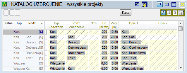 Katalogi UZBROJENIE nazwy, wymiary, zagłębienia i opisy uzbrojenia Zawartośd tabeli: Typ Rodzaj Wartości domyślne dla tabeli UZBROJENIE: Typ Znaczenie umożliwia przedefiniowanie