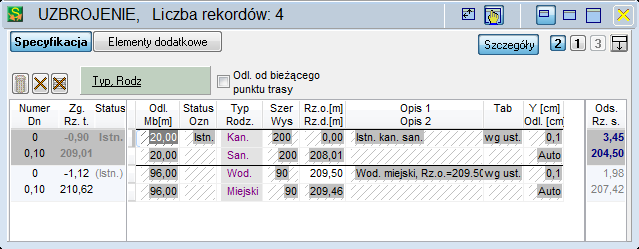 Przycisk Szczegóły otwiera dodatkowe wiersze w tabeli: Uzbrojenie, Szczegóły Dodatkowe kolumny: Numer/ Zagłębienie pod terenem/ Rzędna terenu Status Szerokość / wysokość uzbrojenia Rzędna osi / dna