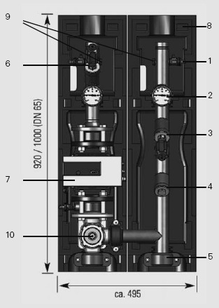 8. Grupy pompowe DN40 / DN50 / DN65 8.2 Zespoły pomp FL-MK DN 40, 50 i 65 Grupa pompowa FL-MK (z mieszaczem) od DN 40 do DN 65 do montaŝu na rozdzielaczu. Grupy są wstępnie zmontowane i sprawdzone.