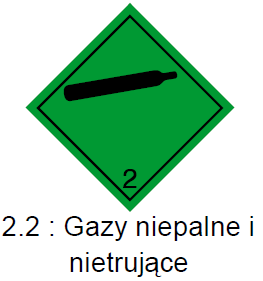 Mieszanina N 2 +H 2 1/