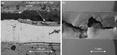 Rysunek 2.20 Obraz SEM miejsca zniszczenia złącza o grubości a) 160 μm i b) 790μm[46]. Te obserwacje dobrze korespondują z wynikami wydłużenia do zerwania przedstawionymi na rysunku 2.19.