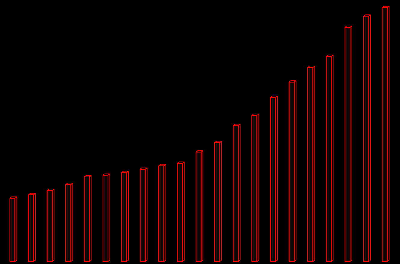 2012 2013 Miejskie Przedsiębiorstwo Energetyki Cieplnej w Przemyślu