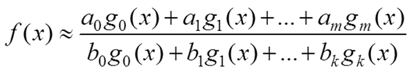 Aproksymacja liniowa funkcji f(x) Aproksymacja klasy funkcji: współczynniki stałe: Przybliżenia liniowe stosuje się ponieważ badanie aproksymacji kombinacjami nieliniowymi funkcji przybliżających