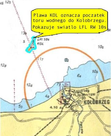 Rysunek 1 pokazuje opis podejścia do portu Świnoujście.