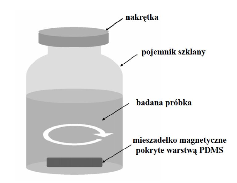 Ruchomy element sorpcyjny