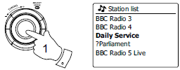 Kanał zastępczy Niektóre stacje DAB posiadają więcej niż jeden kanał na którym nadawany jest sygnał. Zazwyczaj, nie jest on nadawany jednocześnie.