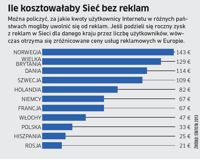 LIPIEC