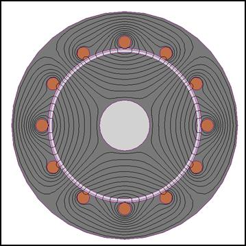 5I m +W +V -U B d [ T ] a 0 θ n t = N K nk i k t n=1 Ż, k=1 m 1 Elementy macierzy koincydencji przyjmują wartości: K nk =+1 jeżeli w n-tym żłobku znajduje się początkowy bok cewki k-tego uzwojenia; K