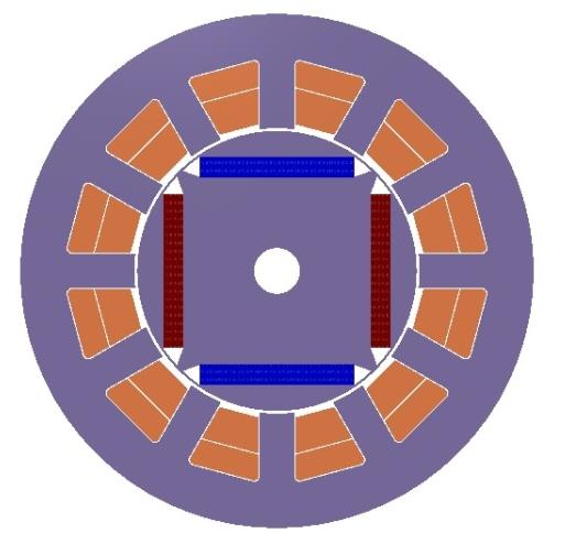 Wykres wskazowy i moment elektromagnetyczny silnik z magnesami utajonymi jwl tq I q EU jwl td I d I g f E 0 =jwy 0 q Założenia upraszczające: Pomija się strumień rozproszenia stojana oraz spadek