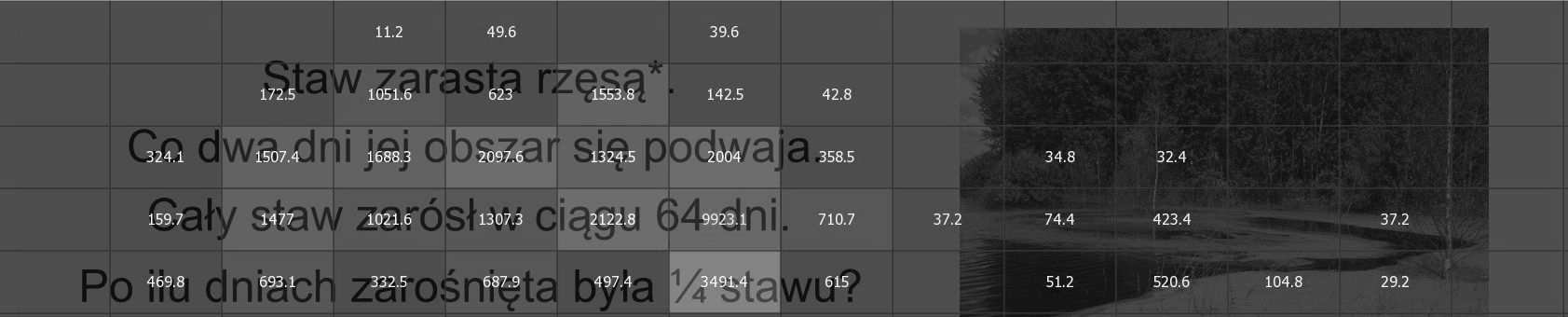 dniach cały staw był zarośnięty, to 1/4 będzie zarośnięta po 16 dniach, gdyż 1/4 x 64 = 16 (lub 64 : 4 = 16).