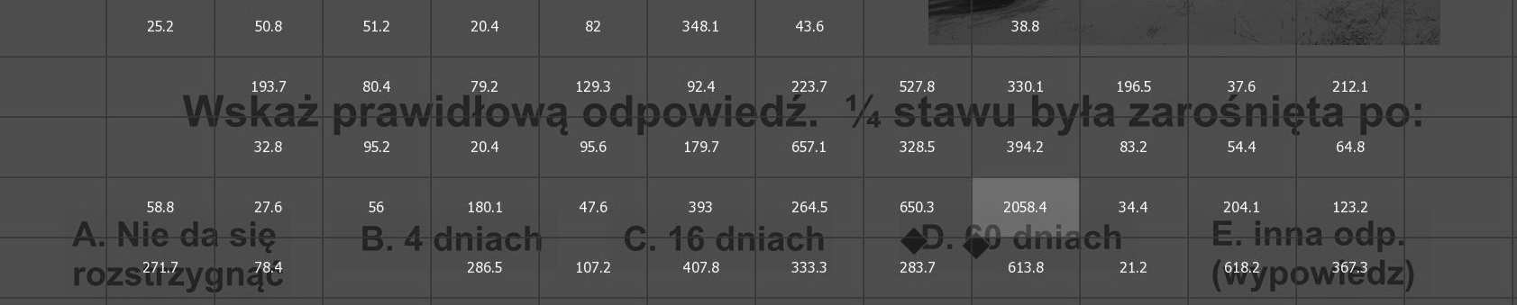 Problem ten jest analogiczny do problemu o liliach wodnych [Kahneman 2011: 54].