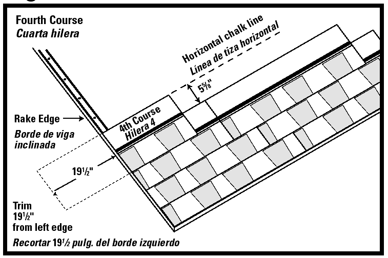 4. Rys. 5A Układanie gontów pierwszy Pierwszy pas gontów 13 3/8 dla gontów DURATION PRO 40 oraz DURATION PRO 50 drugi: Z lewej strony tego gontu należy obciąć kawałek o długości 16,5cm.