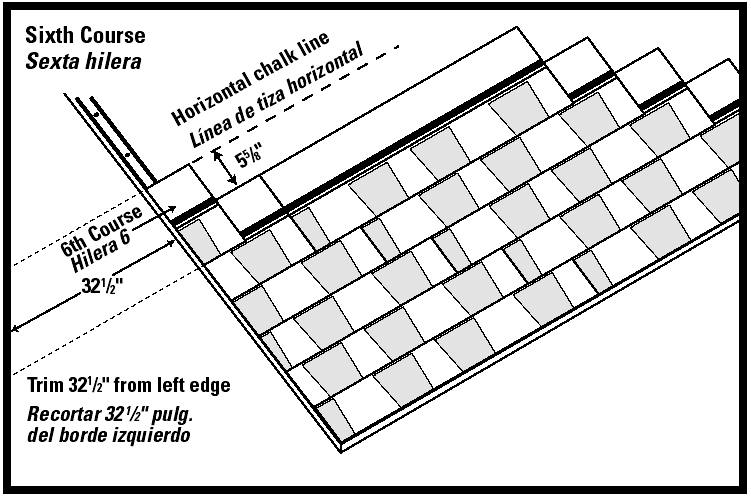 5 Układanie gontów (ciąg dalszy): piąty: Z lewej strony tego gontu należy obciąć kawałek o długości 66cm.