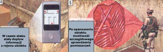 Dachowicz: Uwarunkowania działań specjalnych. Doświadczenia z Iraku i Afganistanu. W: Siły specjalne we współczesnych operacjach. Red. M. Kubiński. Materiały z seminarium naukowego. Warszawa 2009, s.