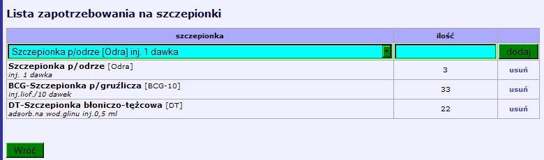 Menu zapotrzebowanie - lista szczepionek na zapotrzebowaniu Podczas edycji zapotrzebowania mamy możliwość dodania, usunięcia oraz określenia ilości zgłaszanego zapotrzbowania na