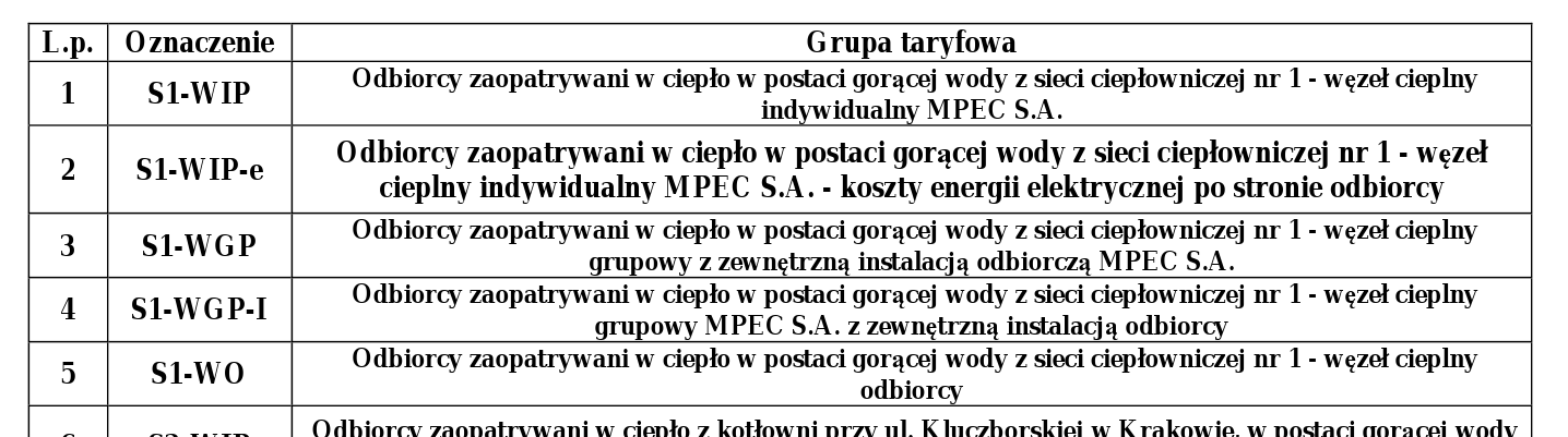 Dziennik Urzędowy