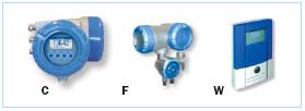 Zakres przepływomierzy OPTIFLUX Przetworniki pomiarowe OPTIFLUX Wszystkie przetworniki współpracują ze wszystkimi głowicami pomiarowymi IFC 300 jeden dla wszystkich zastosowań IFC 010 ekonomiczny