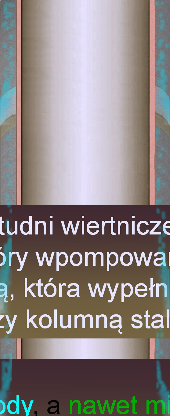 wiertniczym, nie