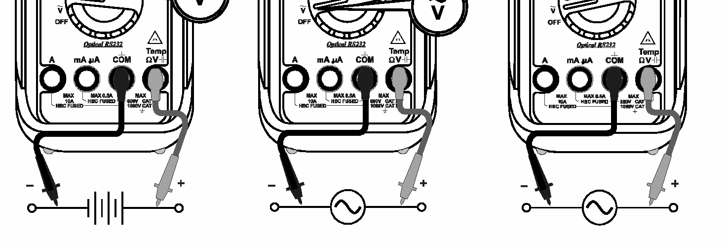 Wciśnięcie i przytrzymanie przez 2 sekundy przycisku RANGE spowoduje powrót do automatycznego wyboru zakresów pomiarowych (na wyświetlaczu pojawi się symbol AUTO). 4.1.3.