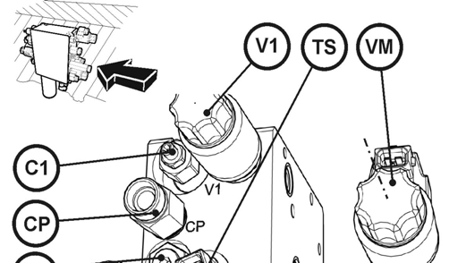 PRAWA STRONA C 1 CP CT VB V 1 TS VM eksploatacyjny, zawór