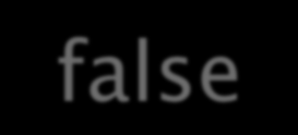 Logiczny xor zwraca wartość true, jeśli $a albo b$ są true, natomiast zwraca wartość false gdy obie zmienne mają wartość true lub false.