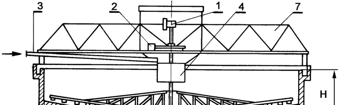 7 Most 6 Króciec odpływu szlamu 5 Ramiona zgarniacza 4 Rura rozpływu zawiesiny 3 Rura dopływu zawiesiny 2 Mechanizm obrotu 1 Mechanizm podnoszenia Rysował Podziałka Nazwa