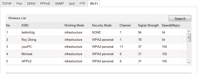 Chapter 3 Ustawienia Wi-Fi Cel: Dzięki sieci bezprzewodowej nie trzeba stosować kabli, aby połączyć kamerę z siecią. Z punktu widzenia monitoringu jest to niezwykle korzystne rozwiązanie.