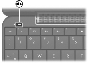 (2) Lewy przycisk płytki dotykowej TouchPad* Pełni te same funkcje, co lewy przycisk myszy zewnętrznej.