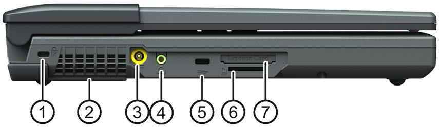 2.5 Budowa Widok z tyłu 1 Złącze Display Port (DPP) 2 2 porty Ethernet 3 Port USB 3.