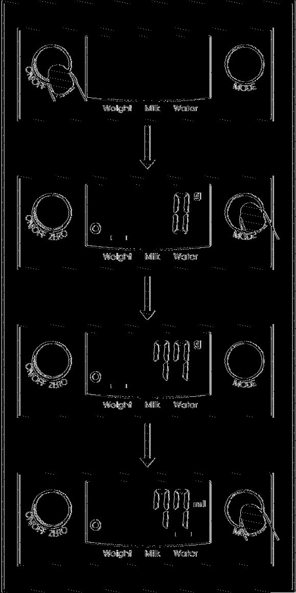 If the weighing object is water or milk, press MODE button to choose volume mode and view the volume of weighing object. VOLUME INDICATION MODE 1. Place the scale on a solid and flat surface. 2.