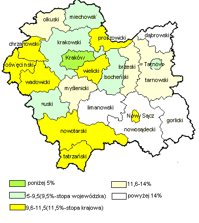 Stopa bezrobocia w Małopolsce wrzesień 2010 r. Wśród osób bezrobotnych zarejestrowanych w Małopolsce na koniec III u 2010 r.