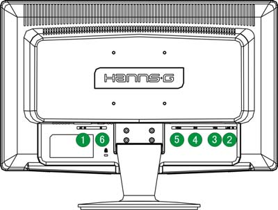 Podłącz jeden koniec przewodu HDMI (opcjonalnie) z tyłu obudowy komputera, a drugi do portu HDMI komputera. 4.