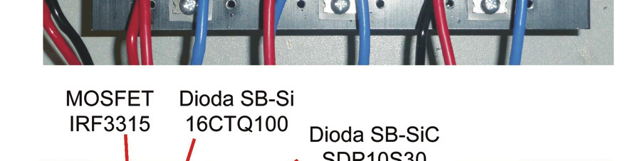 Badanie strat energii w stanach przewodzenia pojedynczego łącznika, przeznaczonego do pracy w układzie trójfazowego falownika sterowanego przy użyciu metody modulacji szerokości impulsów (przeważnie