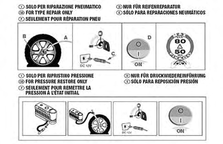 ZESTAW SZYBKIEJ NAPRAWY OPON FIX & GO automatic Zestaw szybkiej naprawy opon, nazywany Fix & Go automatic umieszczony jest w pojemniku w baga niku. Zestaw szybkiej naprawy rys.