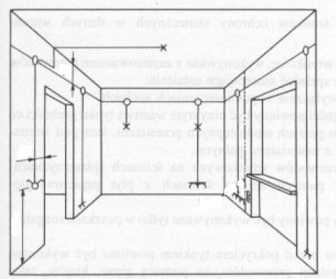 Przykładowe wymiarowanie: Na podstawie wykonanej instalacji elektrycznej i znajomości zasad trasowania jej