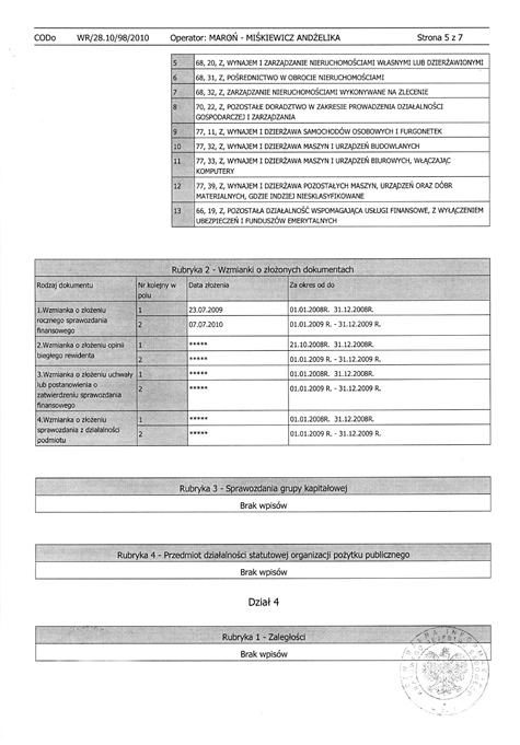 Część v - DOKUMENT OFERTOWy Prospekt