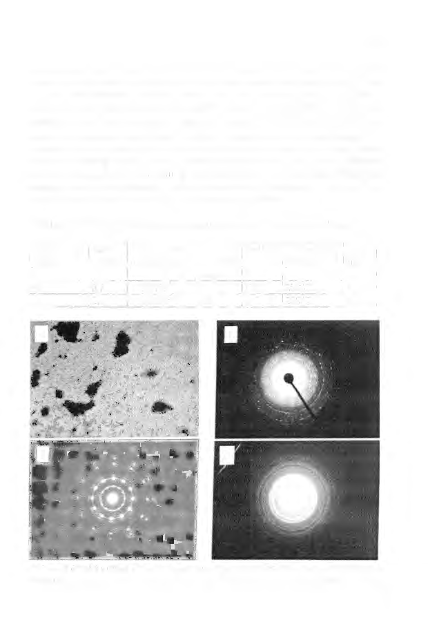 229 Zastosowano laser impulsowy Y AG- Nd 3 + o następujących parametrach: czas trwania impulsu 't=40 ns, długość fali A=I,06 ~m, maksymalna energia w impulsie Erru x= lj.