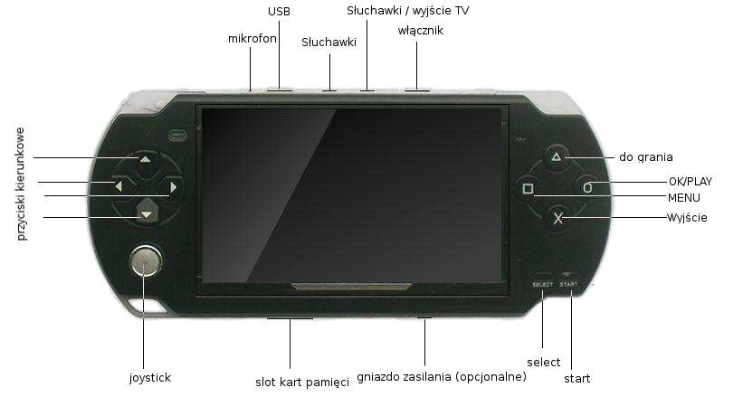 Instrukcja obsługi do odtwarzaczy BT-P501/BT-P502 Dziękujemy za zakup naszego produktu. Przed użyciem przeczytaj uważnie ta instrukcję abyś miał pewność, że wszystkie czynności wykonujesz poprawnie.